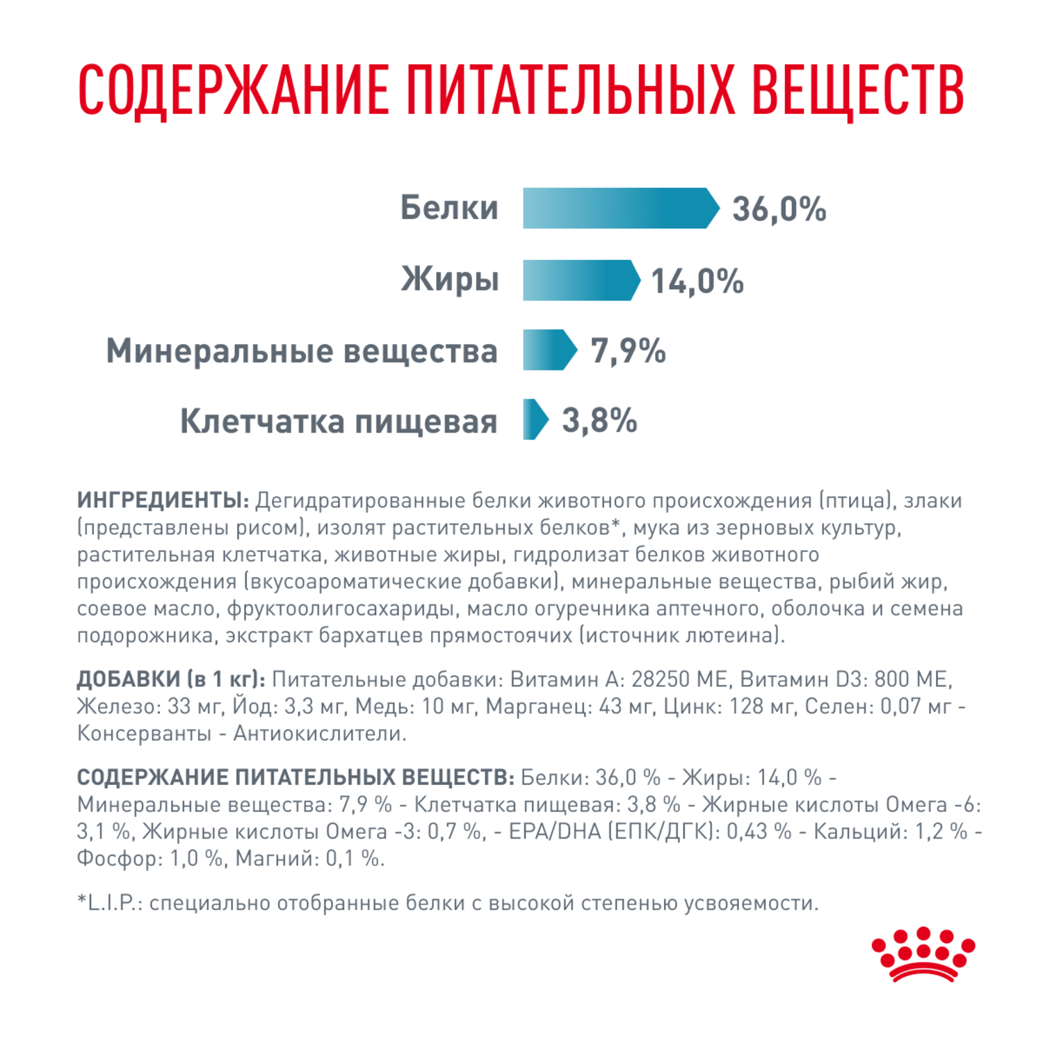 Корм для кошек ROYAL CANIN Skin Coat для поддержания защитных функций кожи 350г - фото 6