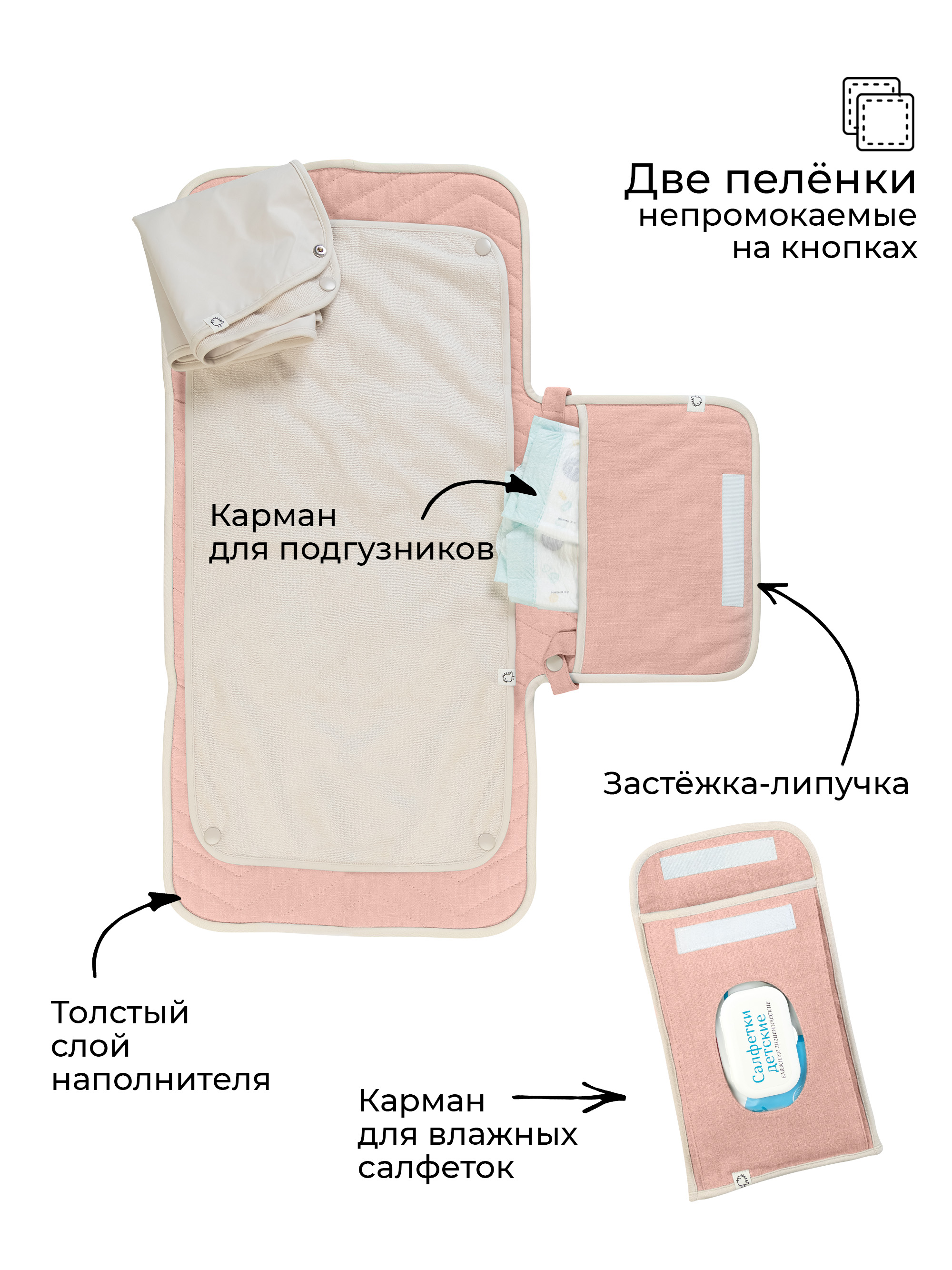 Сумка BUBA KIDS розовый - фото 2