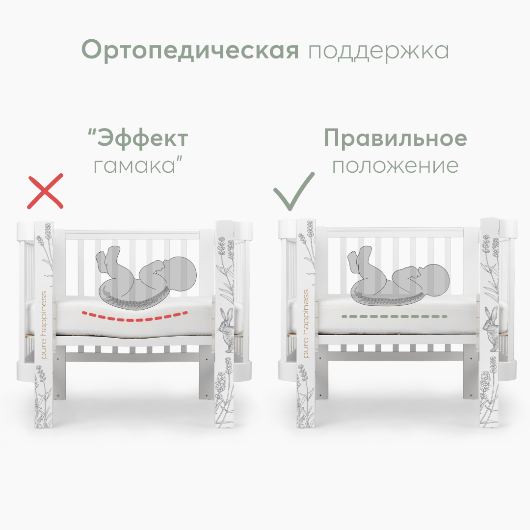 Матрас Happy Baby Mommy lux 100х70 - фото 6