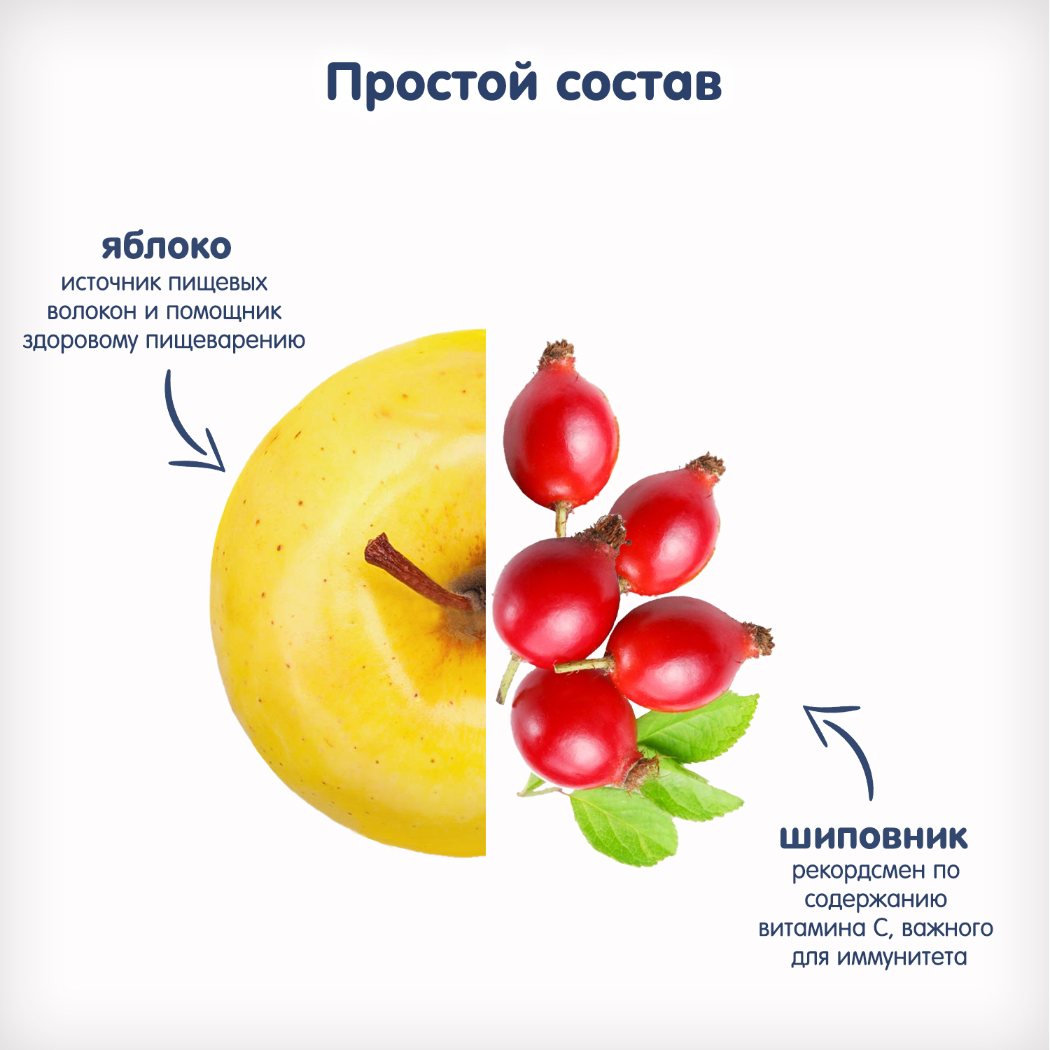 Пюре Fleur Alpine Яблоко-шиповник с 5 мес 90 г - фото 4