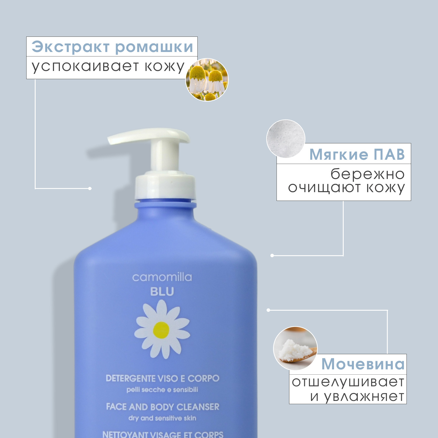 Гель Camomilla BLU - фото 2