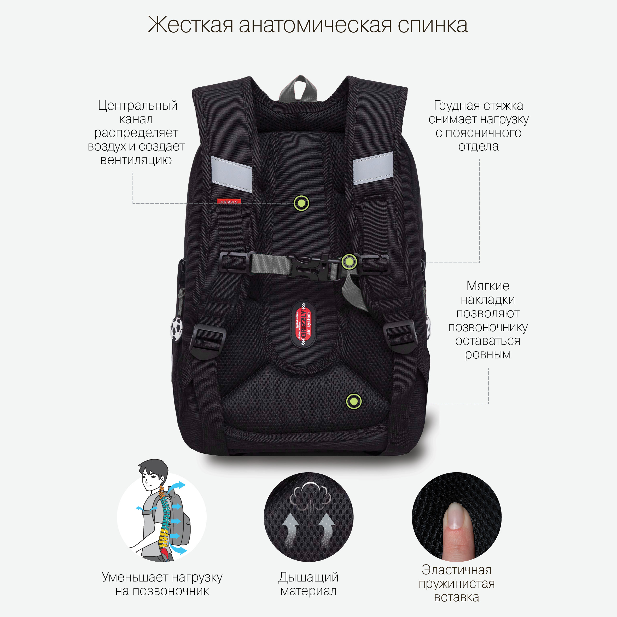 Рюкзак Grizzly Футбол - фото 8