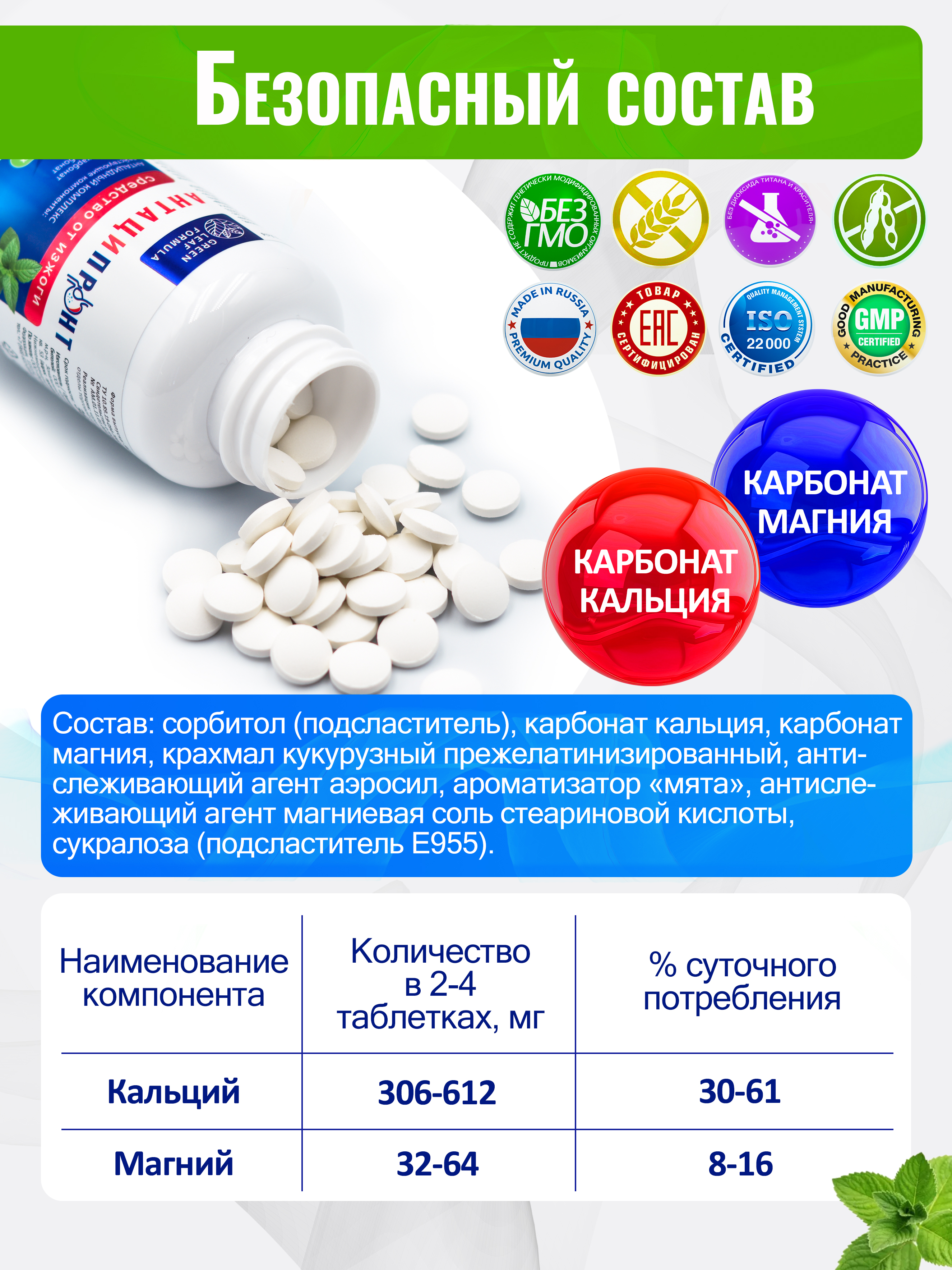 Антацидный комплекс для желудка Green Leaf Formula Таблетки от изжоги мятные - фото 4