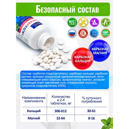 Антацидный комплекс для желудка Green Leaf Formula Таблетки от изжоги мятные