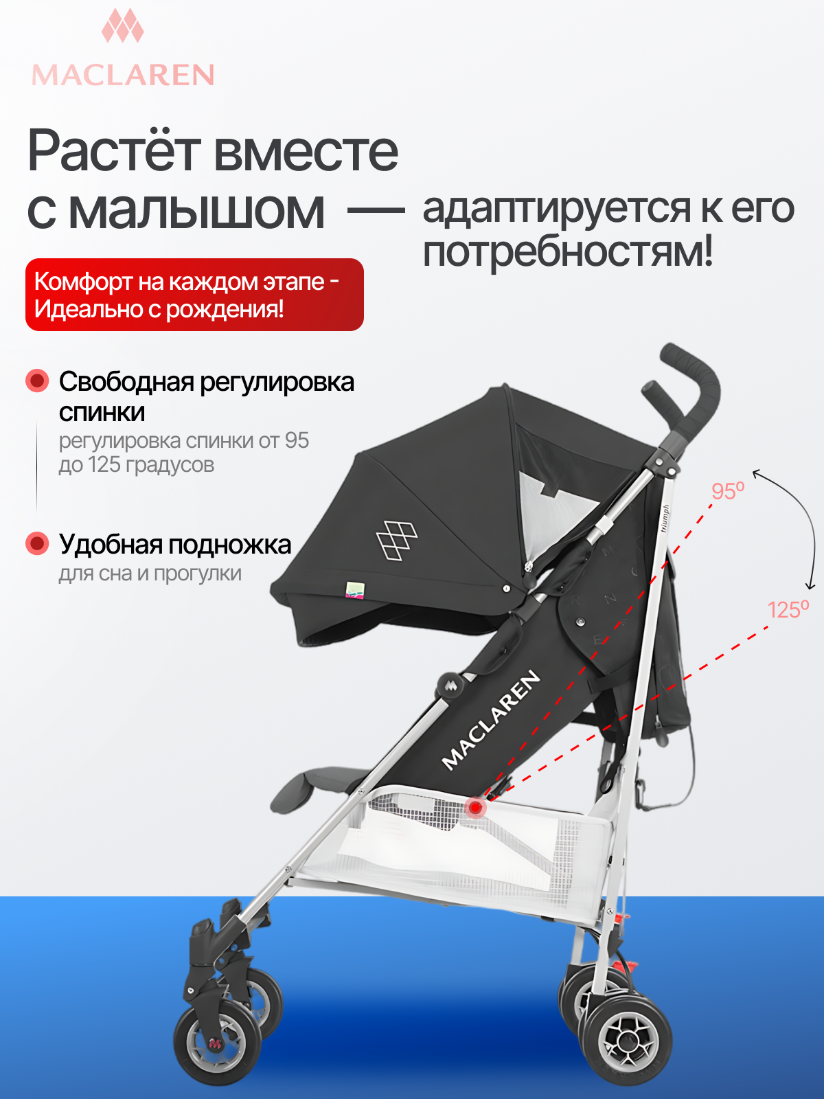 Коляска прогулочная Maclaren Triumph Black/Charcoal - фото 3