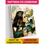 Картина по номерам Русская живопись Тропики