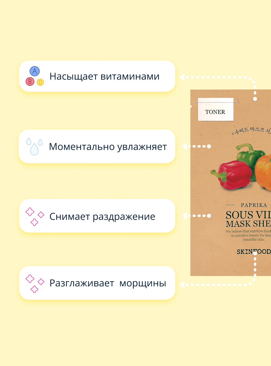 Маска Skinfood - фото 3
