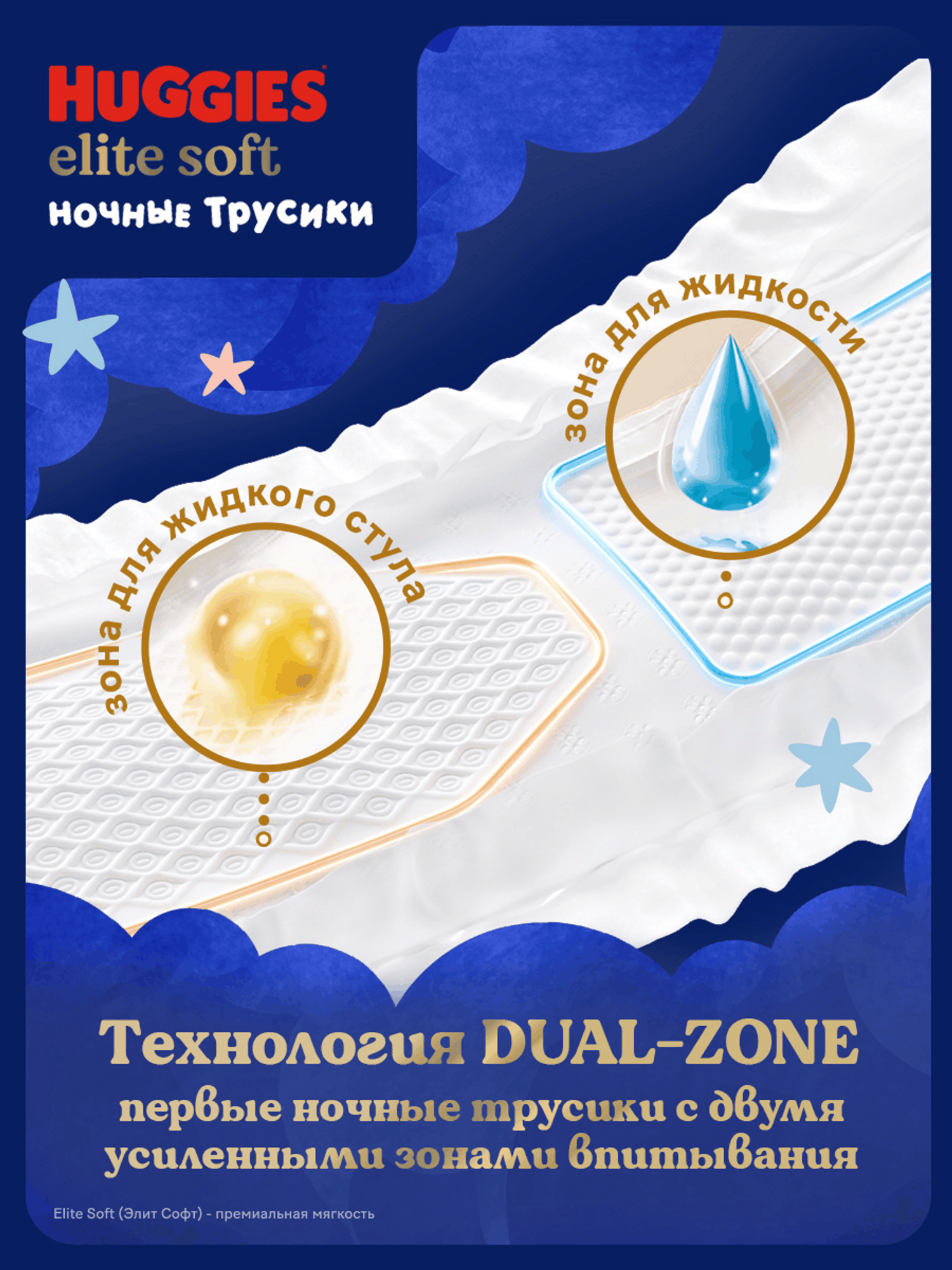 Трусики Huggies Elite Soft ночные 5 (12-17 кг) 17 шт. - фото 5