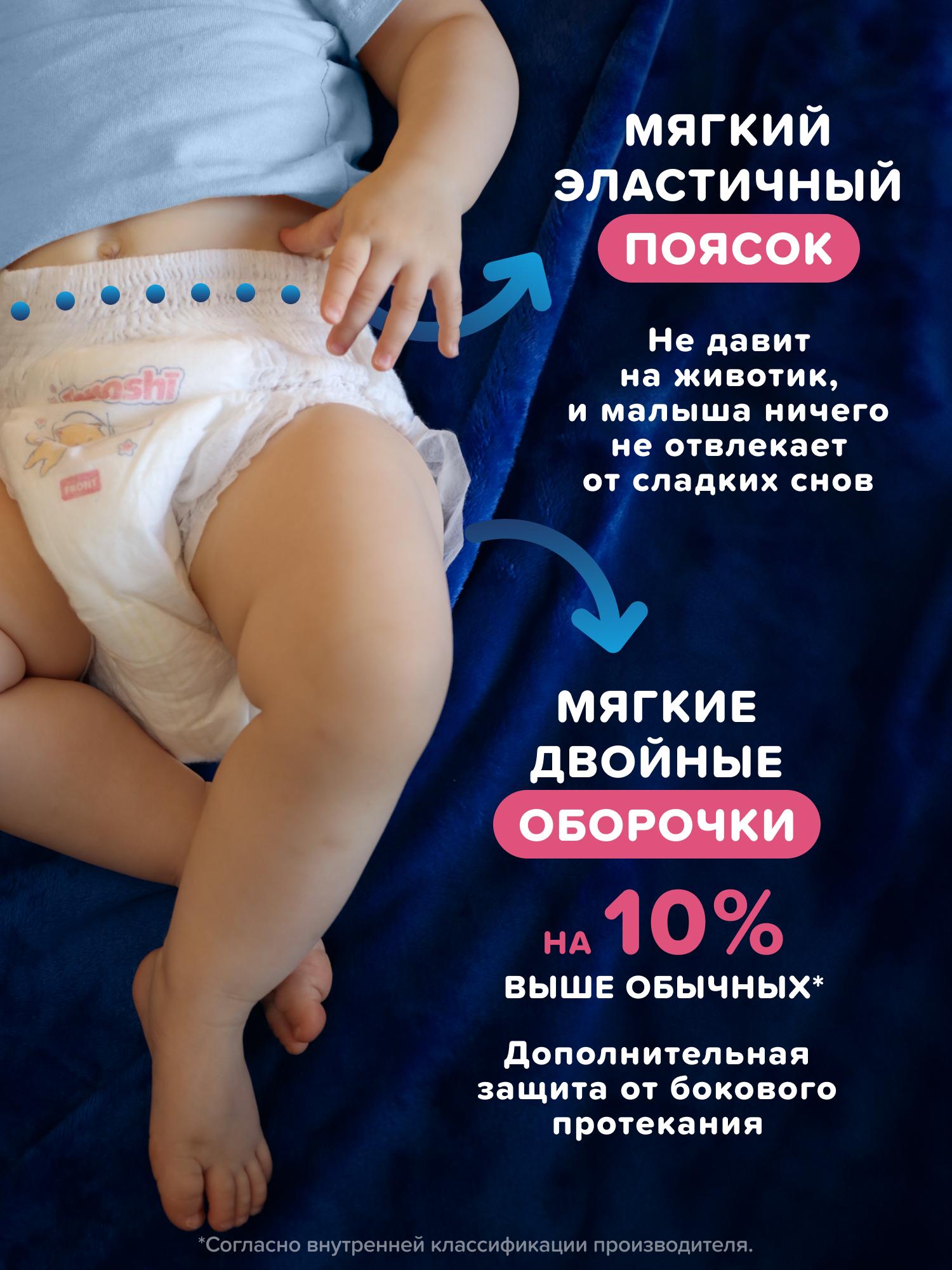 Трусики Tanoshi ночные XXL (17-25 кг) 18 шт. - фото 8