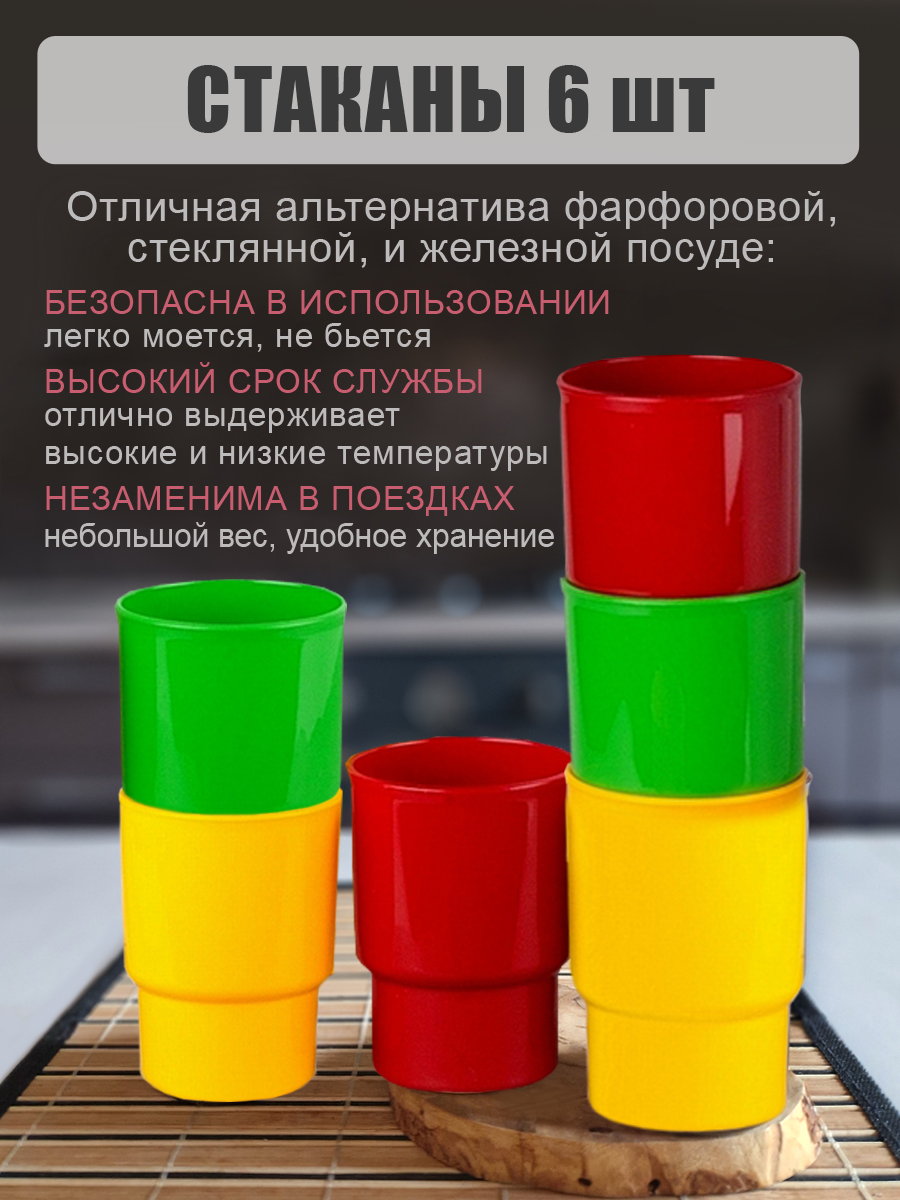 Набор посуды Solaris 6 стаканов 0.25л в кувшине - фото 5