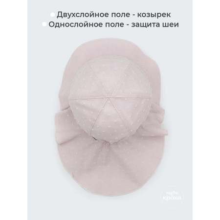 Панама Чудо-Кроха