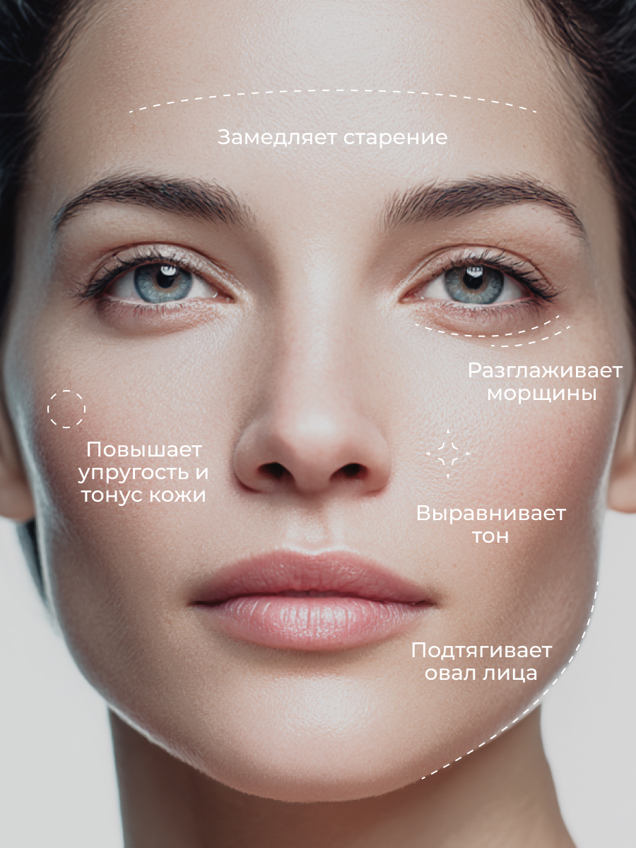 Сыворотка АКАВИЯ От морщин с фактором роста - фото 5