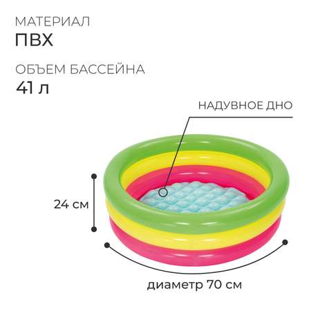 Бассейн надувной Bestway Радуга