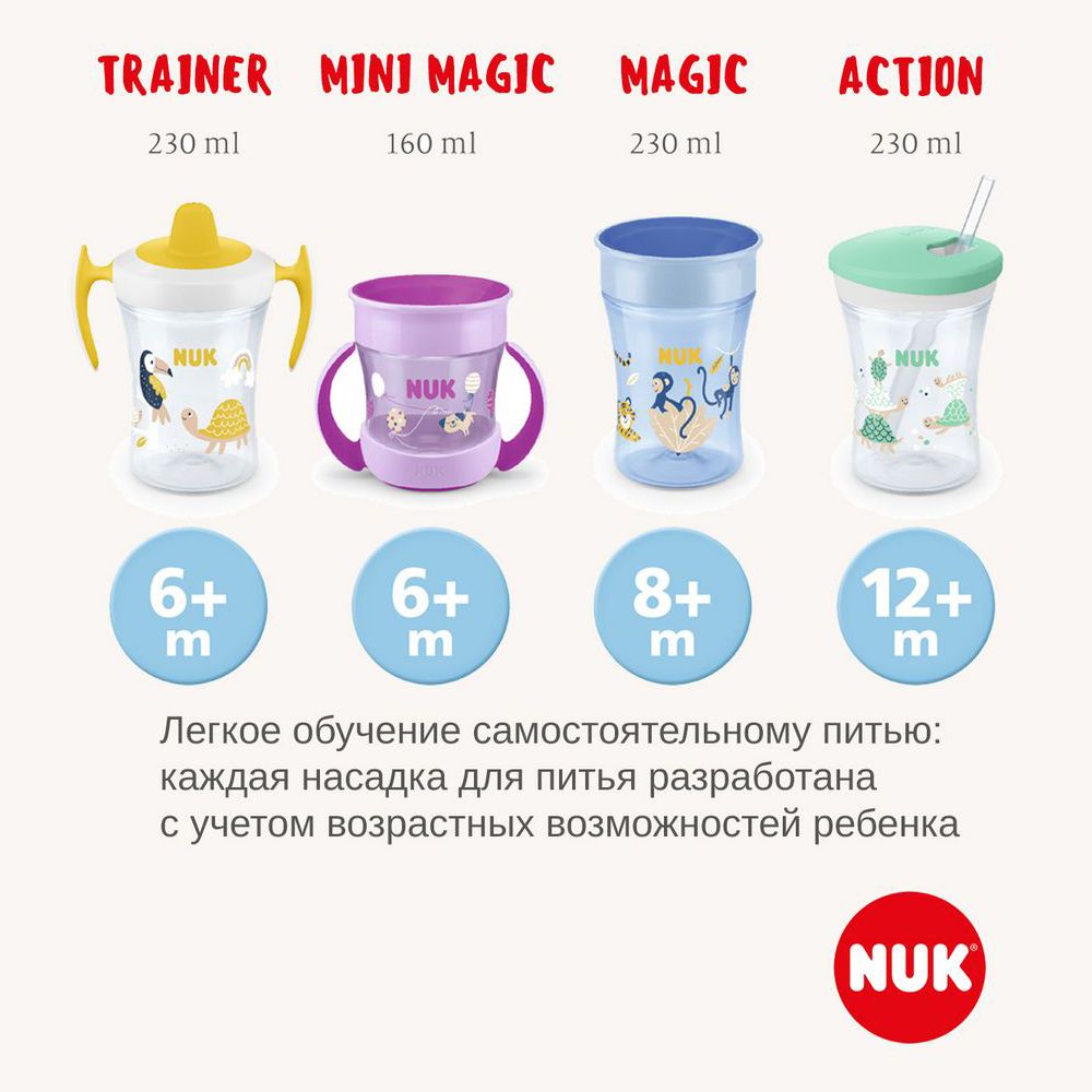 Поильник Nuk Well-Being 160 мл - фото 4