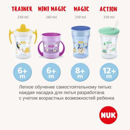 Поильник Nuk Well-Being 160 мл