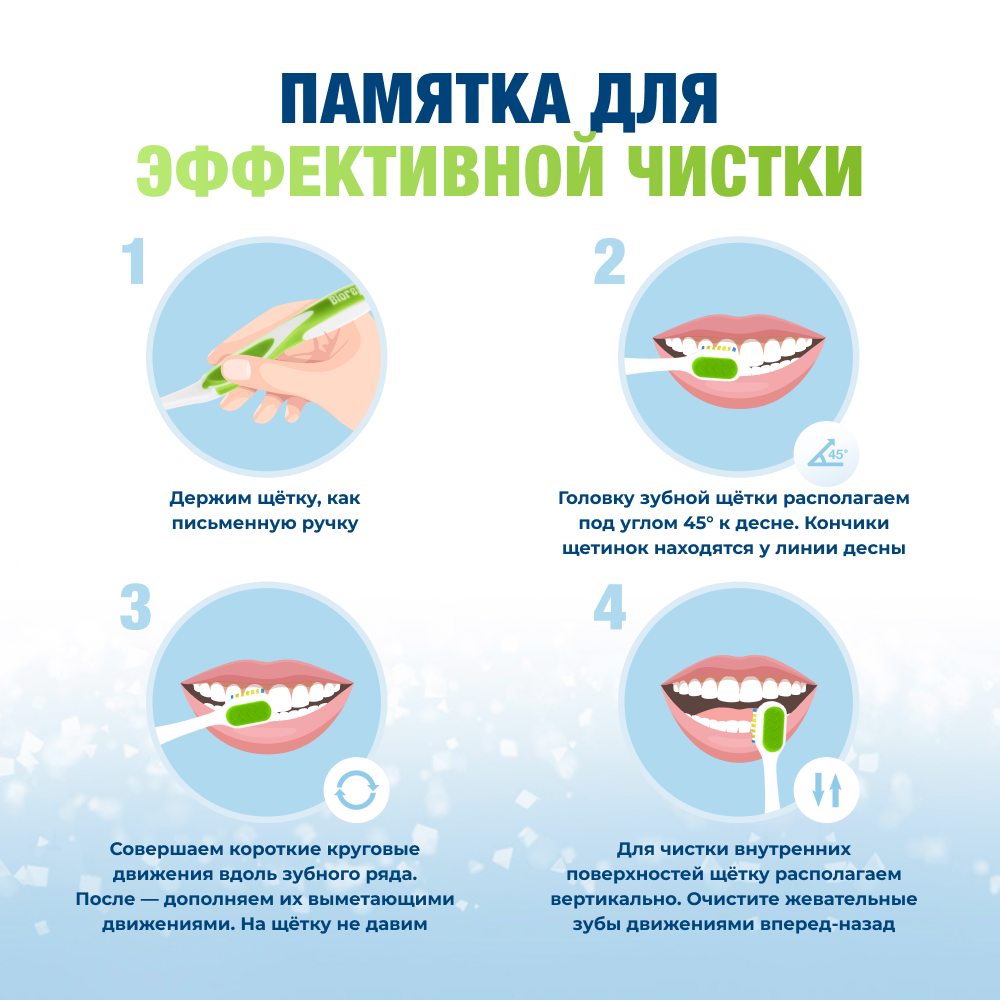 Зубная паста Biorepair без фтора мята - фото 8