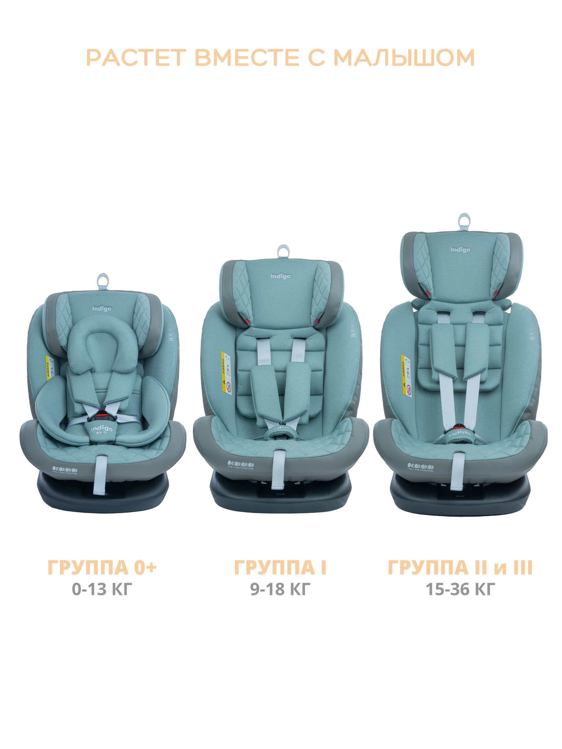 Автокресло Indigo Aero Isofix 0+/1/2/3 (0-36 кг) - фото 9