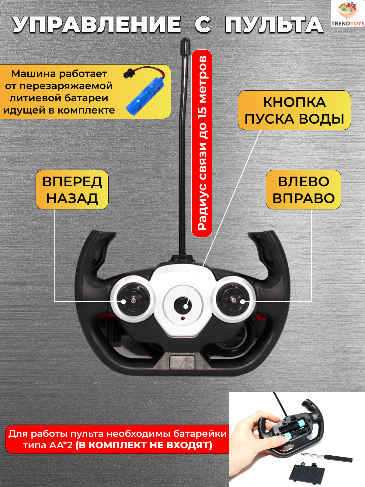 Пожарная машина TrendToys на пульте управления MNT003 - фото 5