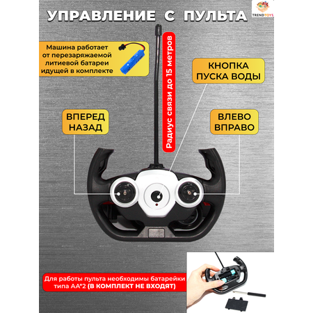 Пожарная машина TrendToys на пульте управления