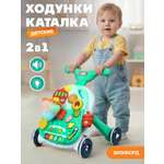 Ходунки Smart Baby Музыкальный бизиборд бирюзовый