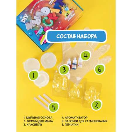 Набор ВИСМА Фруктовый коктейль мыло