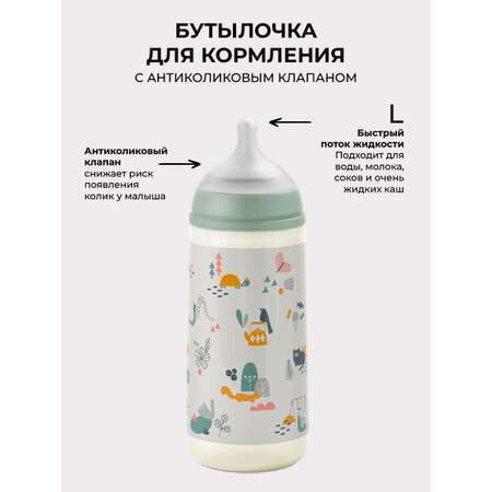 Бутылочка Suavinex 360 мл