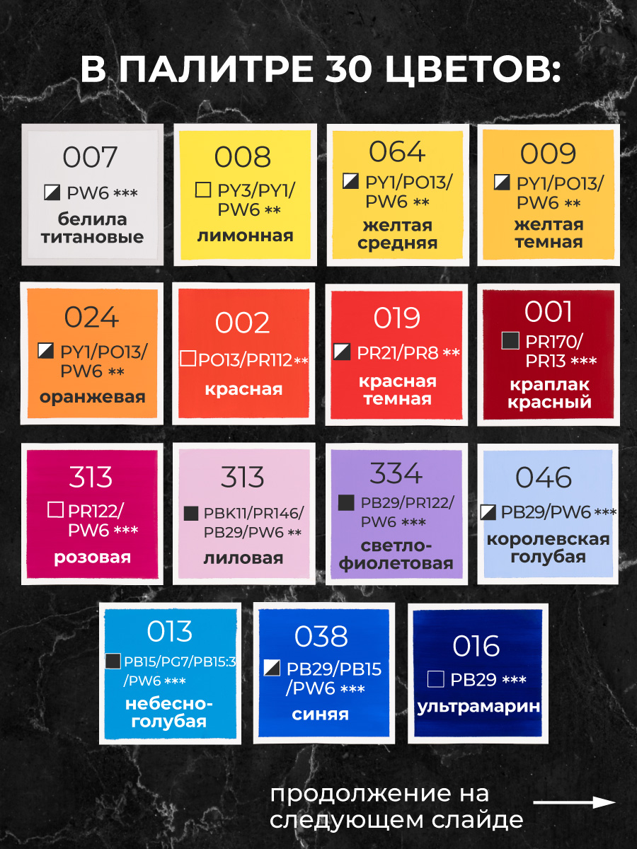 Краски акриловые Малевичъ - фото 7