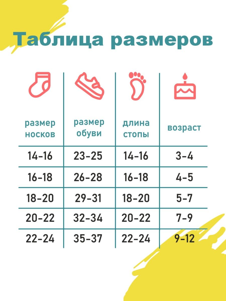 Носки 5 пар Babushka KP7 - фото 4