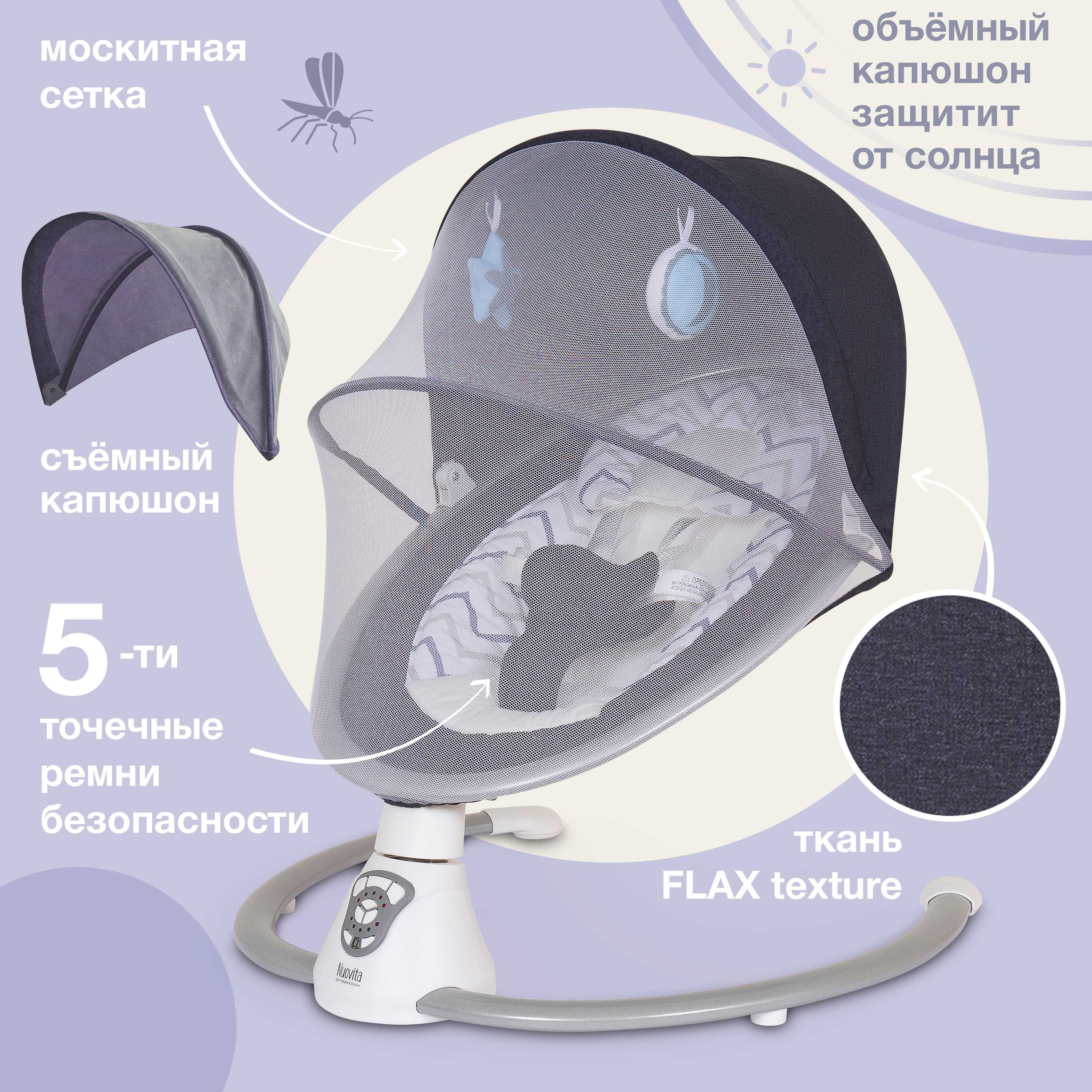 Шезлонг Nuovita Mistero MS4 синий - фото 2
