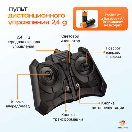 Робот РУ TrendToys трансформер