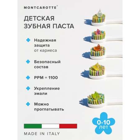 Зубная щетка классическая Montcarotte