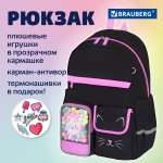 Рюкзак Brauberg