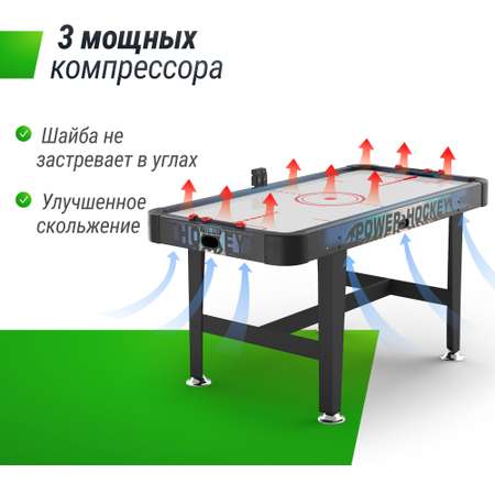 Настольная игра UNIX line аэрохоккей