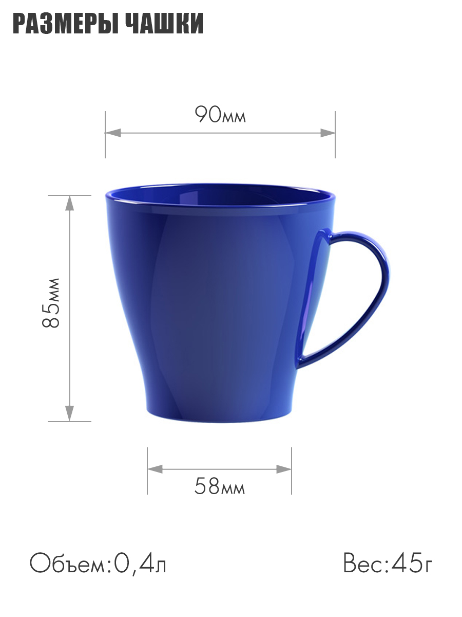 Набор посуды Solaris на 1 персону «Походный» синий - фото 4