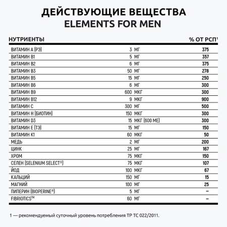Мультивитамины для женщин и мужчин UltraBalance мультивитамины бад витаминно-минеральный премиум комплекс для взрослых 360 табл