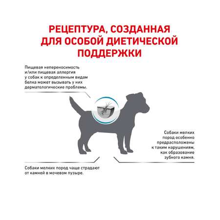 Корм для собак ROYAL CANIN Hypoallergenic HDS24 малых пород с пищевой аллергией 3.5кг