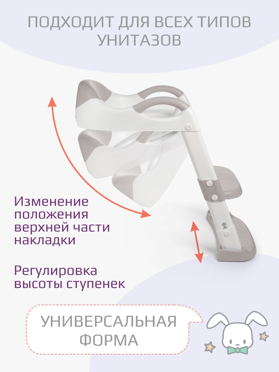 Накладка на унитаз KidWick Whale серый - фото 2