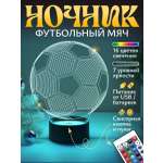 Ночник Светофей Футбольный мяч