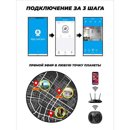 Скрытая мини камера SmartiNext wi-fi ip беспроводная для дома