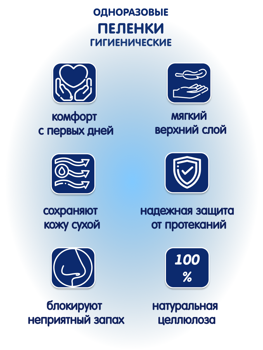 Пелёнки одноразовые INSEENSE 40х60 см 160 шт. - фото 4