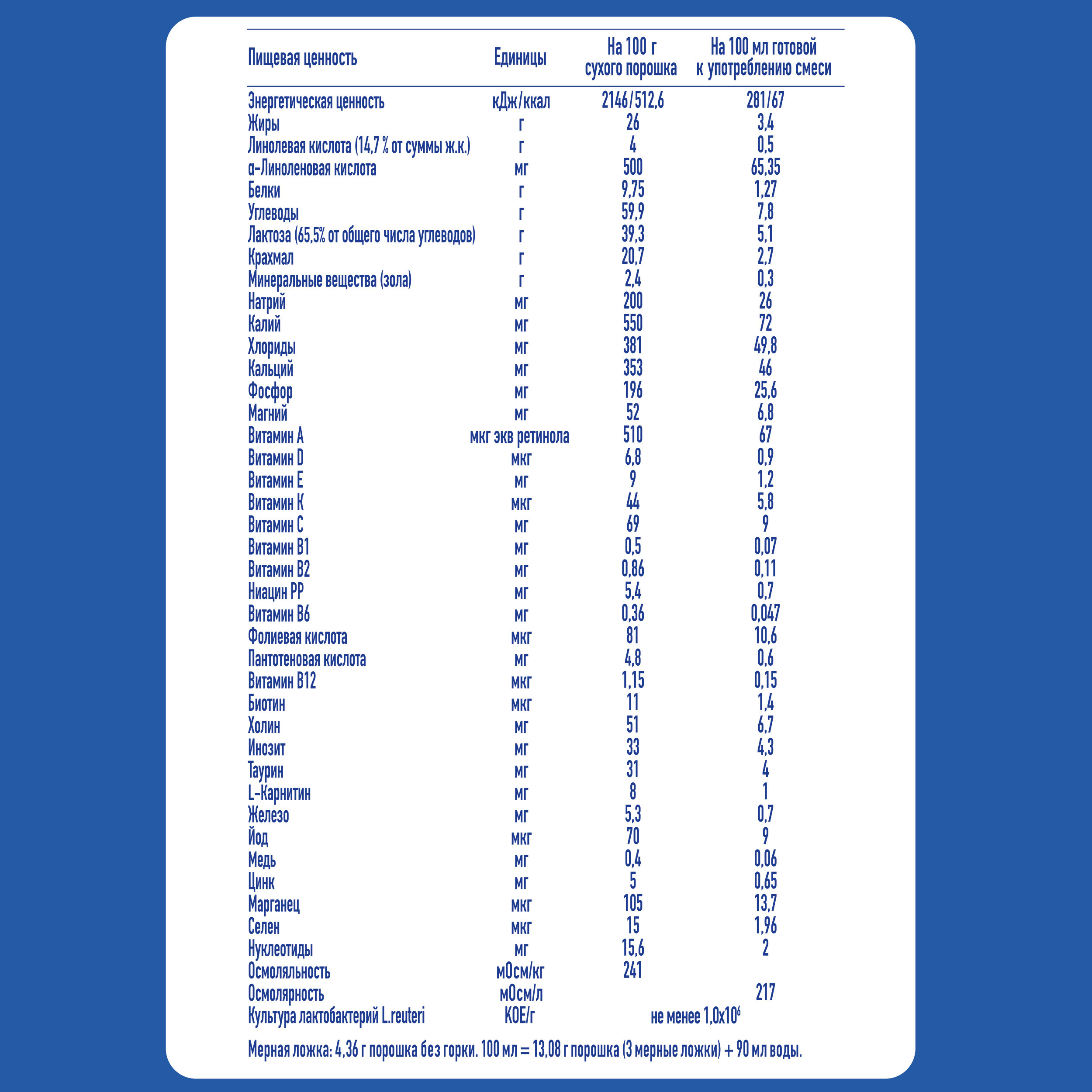 Смесь NAN антирефлюкс 400 г с 0 мес - фото 8