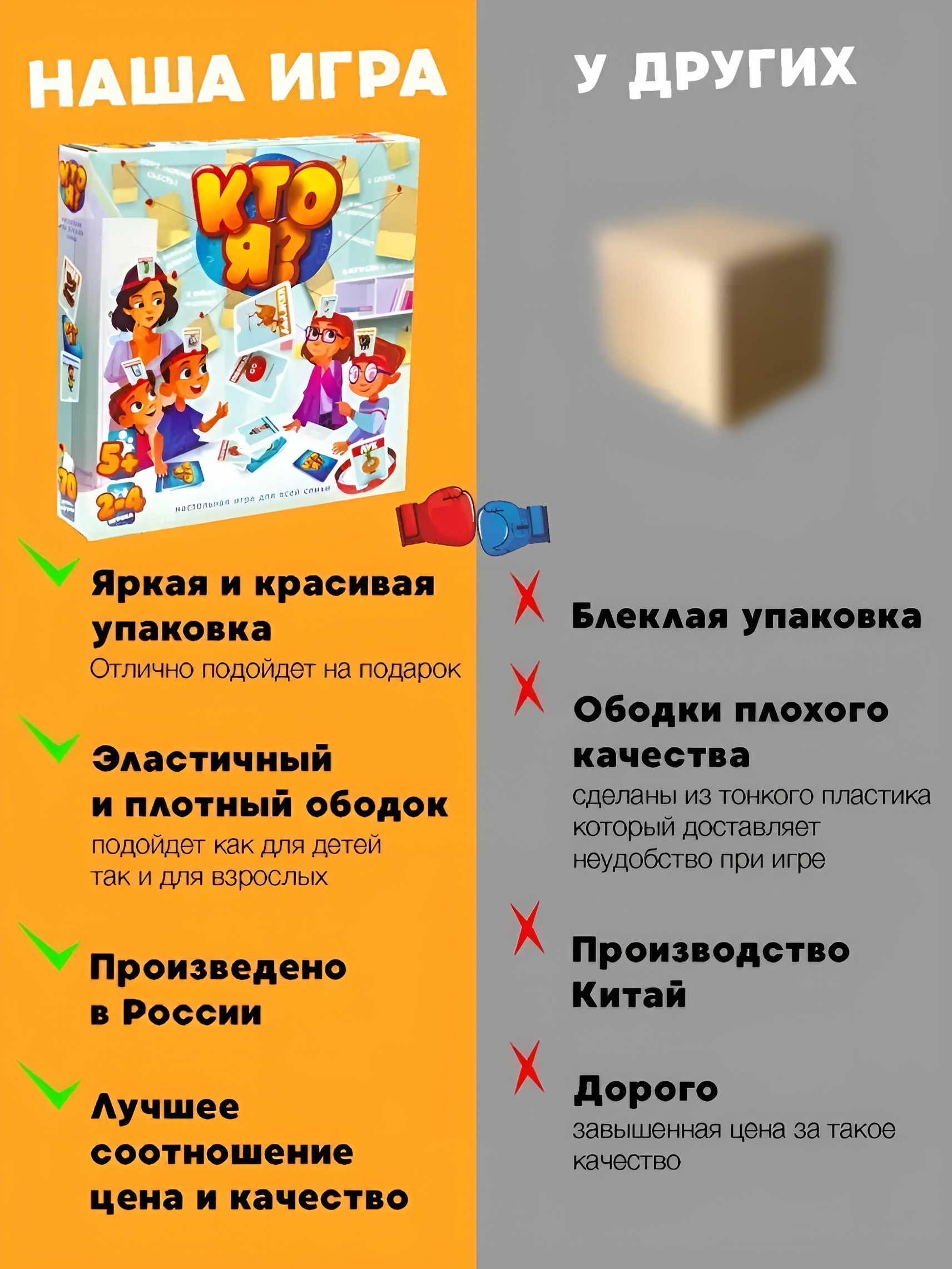 Настольная игра Кто Я - фото 8