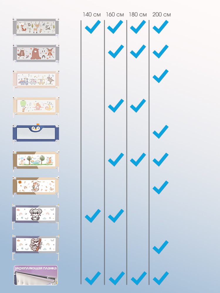 Барьер-ограничитель CINLANKIDS 140 см - фото 14