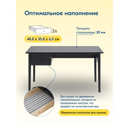 Письменный стол IKEA ВУХТЫМ