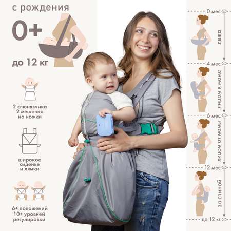 Рюкзак-кенгуру Чудо-чадо BabyActive Lux серый Изумруд