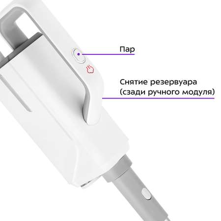 Паровая швабра \"2 в 1\" KITFORT КТ-3942