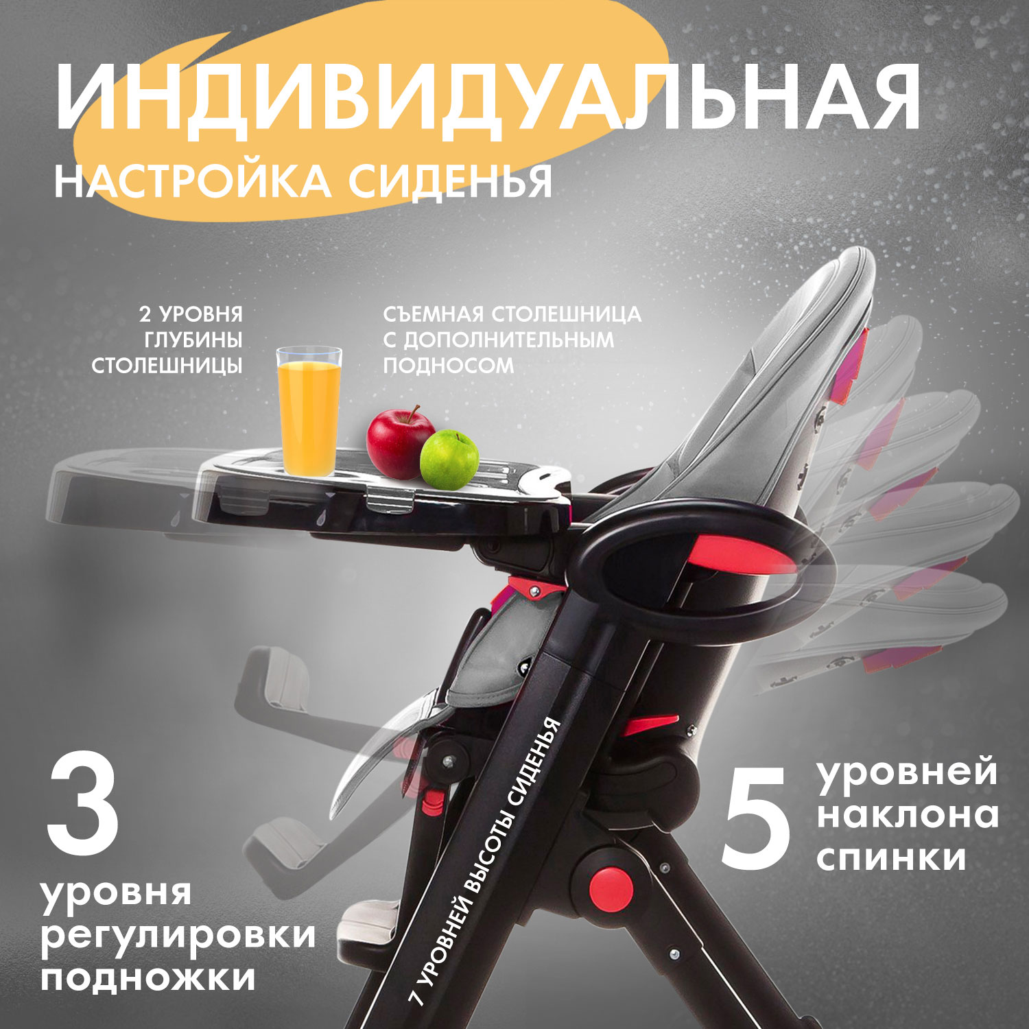 Стульчик для кормления Nuovita Futuro Nero классический - фото 3
