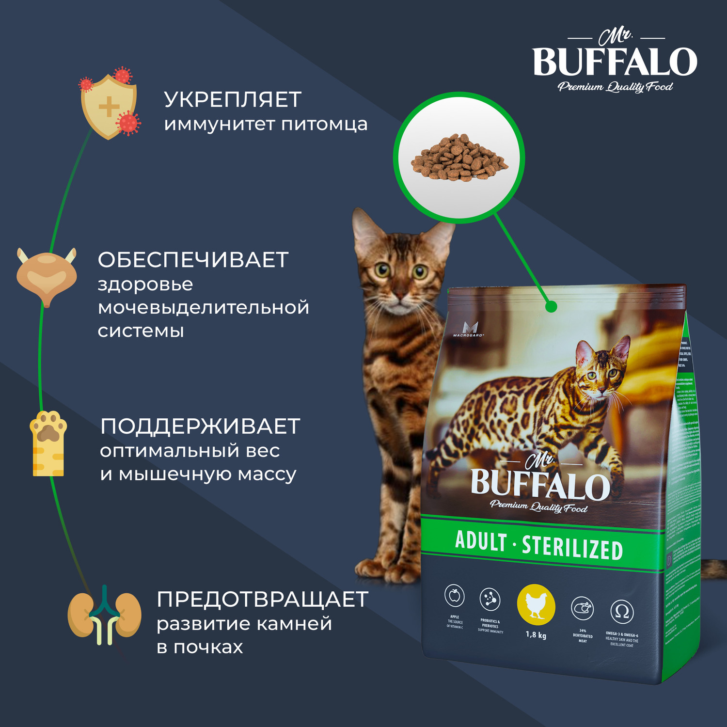 Корм для кошек Mr.Buffalo Castrated стерилизованных с курицей сухой 1.8кг - фото 3