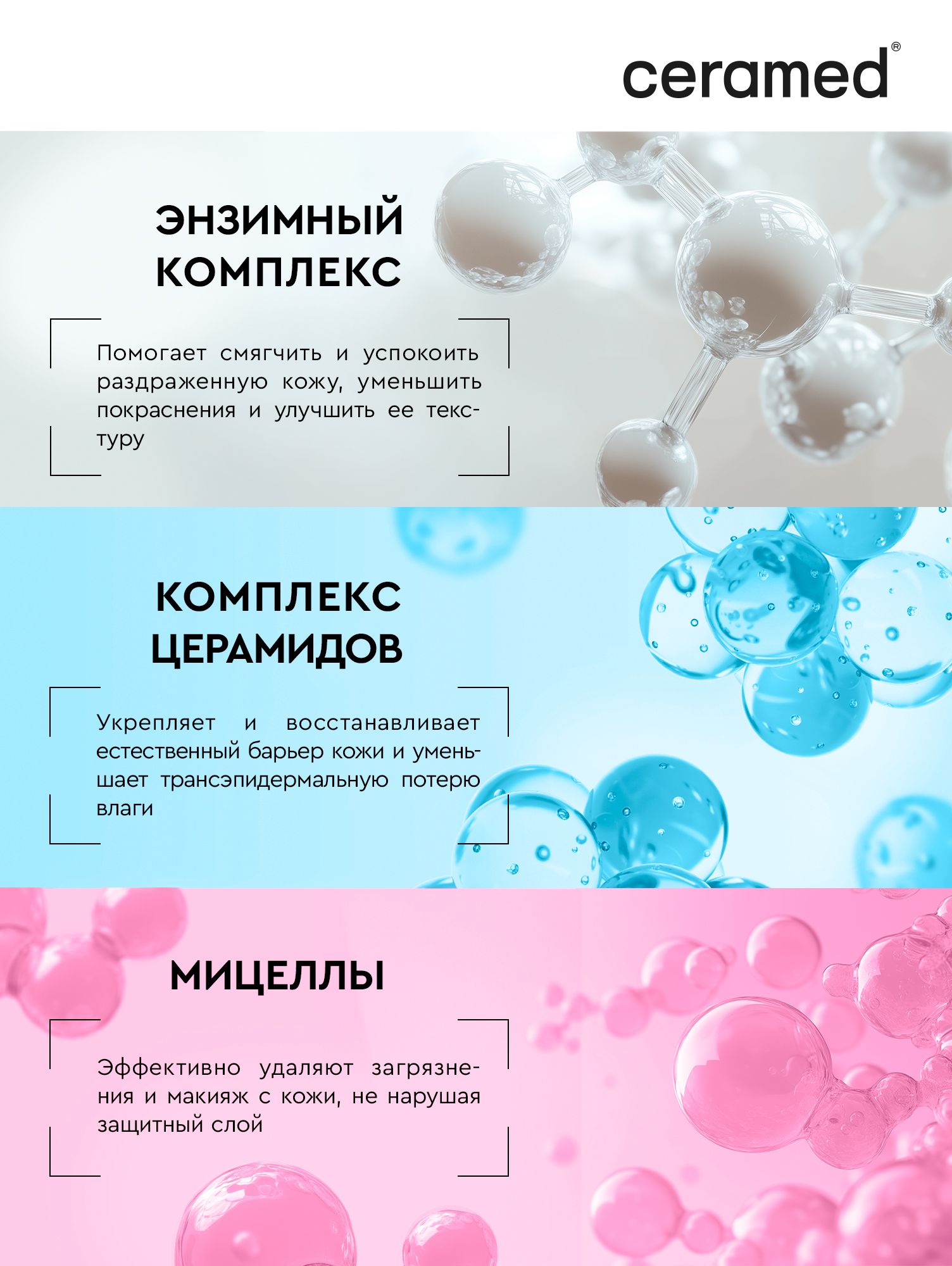 Мицеллярная вода CERAMED - фото 4