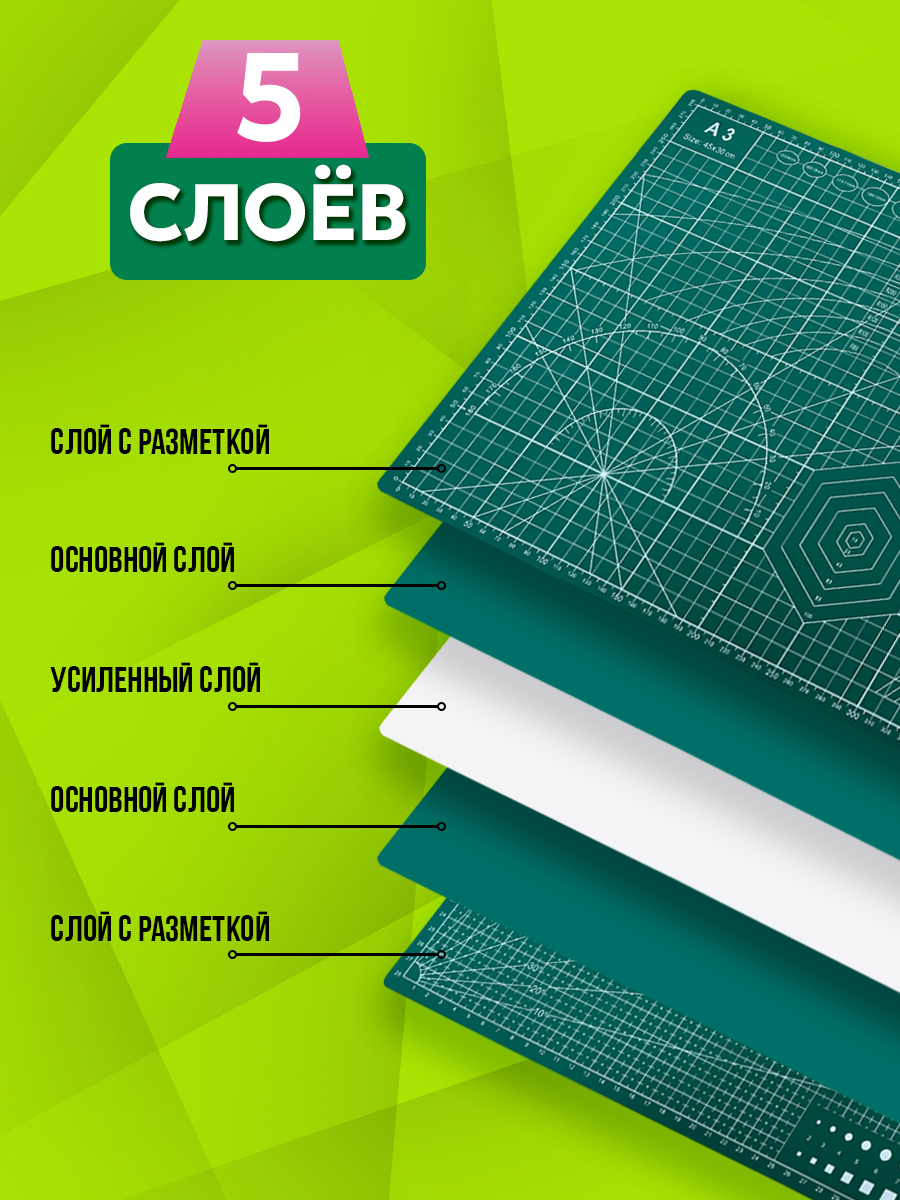 Коврик для лепки AXLER - фото 3